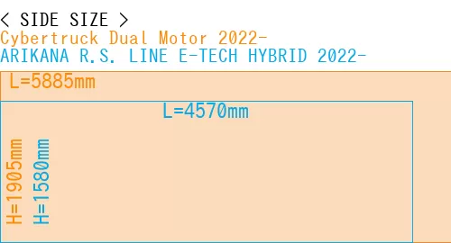 #Cybertruck Dual Motor 2022- + ARIKANA R.S. LINE E-TECH HYBRID 2022-